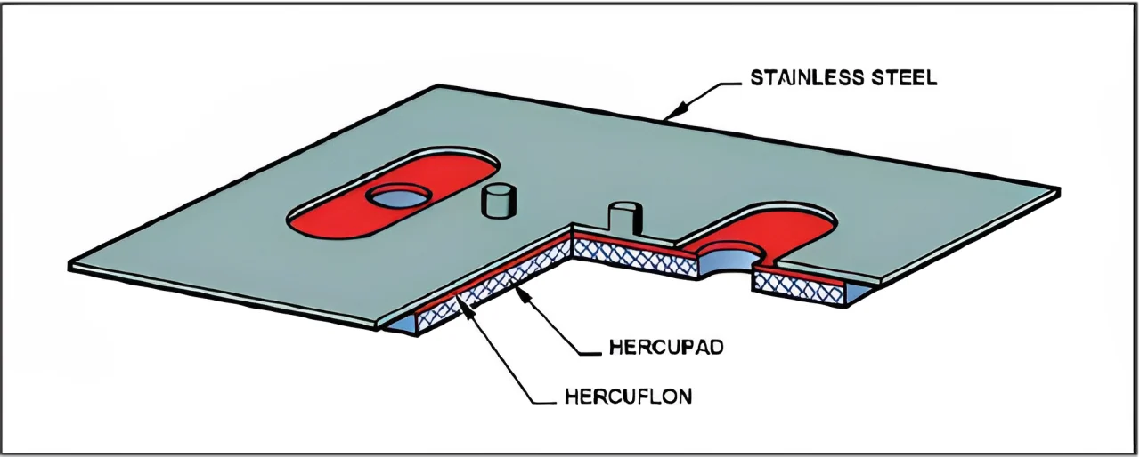 Fig 3-17 Herculon Type D Tank Top Bearing